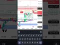 How to Analyse and place order|| R:R strategy