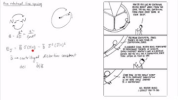 Angular Momentum 8: Centrifugal distortion