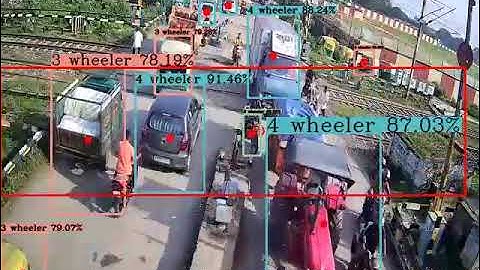 VEHICLE COUNTING AI CCTV CAMERA SOFTWARE BY TEAM CADBIRD #CADBIRD