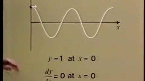 OU course MST204 (Applied Maths) Ep 06 of 32 Vibrations - 2nd Order Differential Equations (1980)