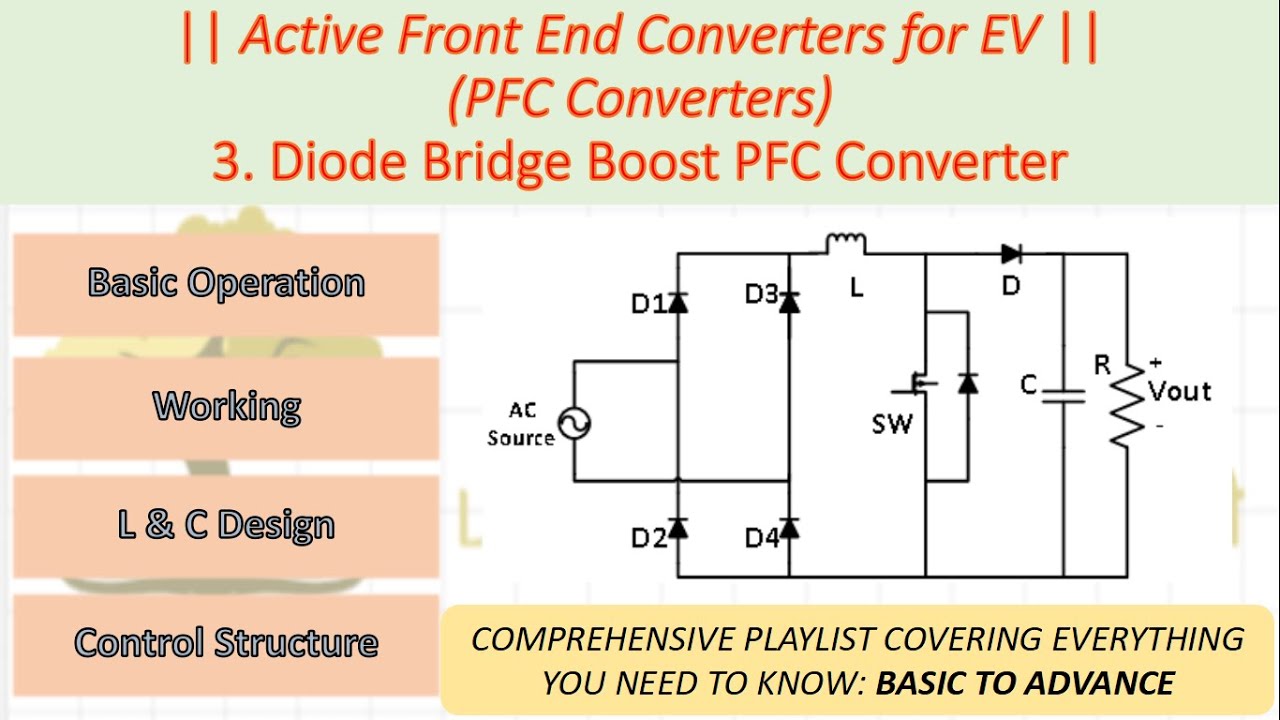 Lecture 03 -A) | Diode Bridge Boost PFC Converter – Principle & Design ...