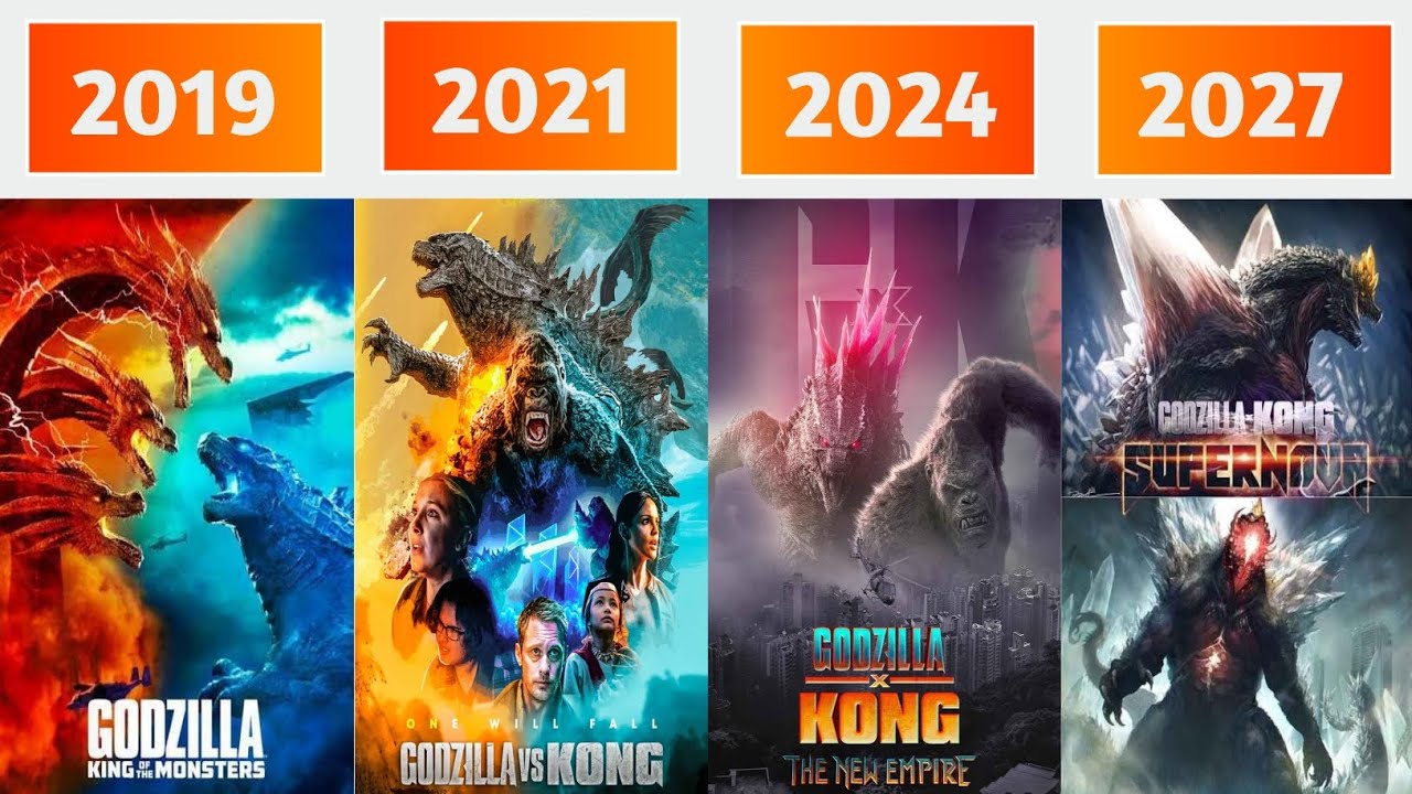 EVOLUTION OF MONSTERVERSE MOVIES (2014-2027)