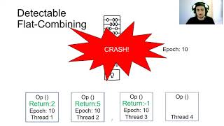 SSS 03 02 05: Brief Announcement: Flat-Combining-Based Persistent Data Structures for Non-Volatile