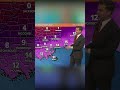 Cajun Weather Report