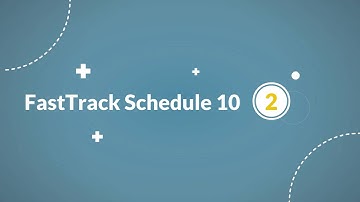 Top Five Project Management Software for Mac
