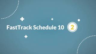 Top Five Project Management Software for Mac
