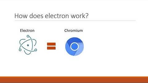 Electron js Tutorial Part:1   Introduction