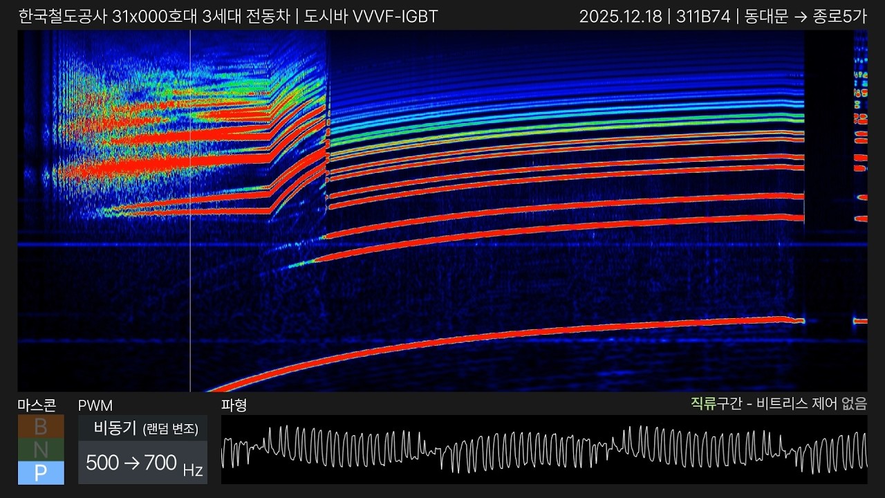 [인덕터 녹음] 도시바 VVVF-IGBT