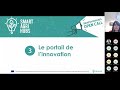 Prsentation des appels  projets smartagrihubs  service