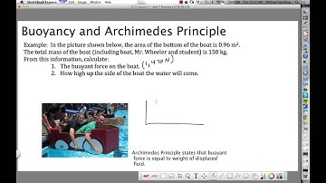 Ch 9 Lecture 2 ( Buoyancy).mp4