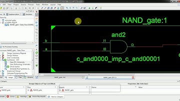VHDL code for NAND gate using Data Flow modeling