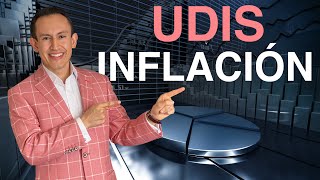 ¿QUÉ SON LAS UDIS Y LA INFLACIÓN? / Capi Galindo