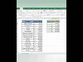 Top 5 Sales? LARGE has your back! #shorts #trending #viral #youtubeshorts #excel #like
