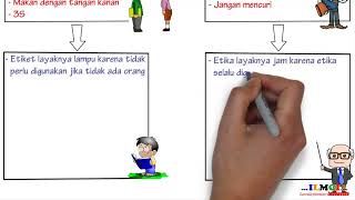 Perbedaan Etika dan Etiket