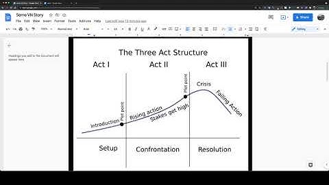 [Visual Novel] Story Writing Process & Tips