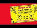 04-06-2026 kalyan matka today chart trick single jodi single opne 