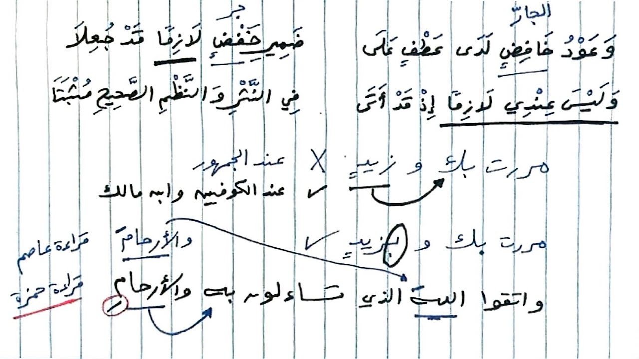 شرح ألفية ابن مالك - 196 - العطف على الضمائر