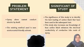 FINAL YEAR PROJECT PRESENTATION AS245 | RESEARCH