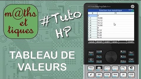 FONCTIONS : Afficher un tableau de valeurs - Tutoriel HP Prime