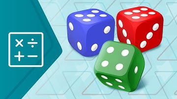 How To Generate Random Numbers and Simulations on the TI-Nspire CX II Graphing Calculator