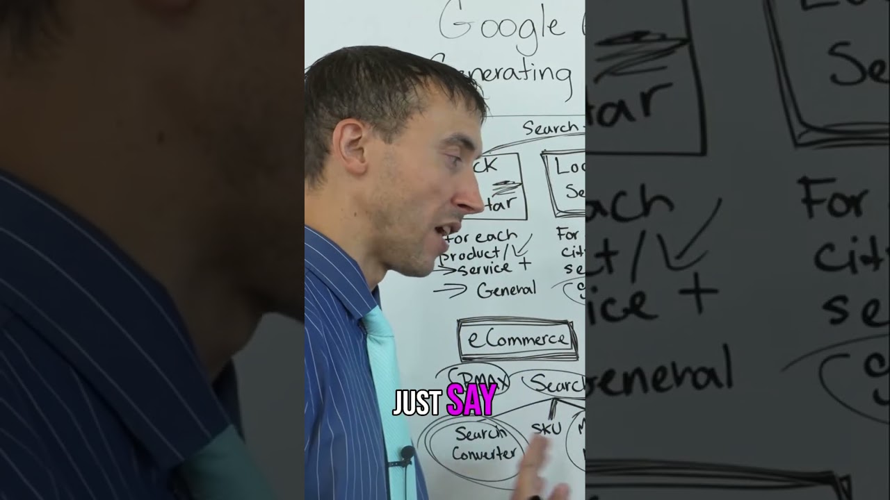 ⚡Search Term Converter 🌀 Boost Sales with Precision Ads 💥🎯