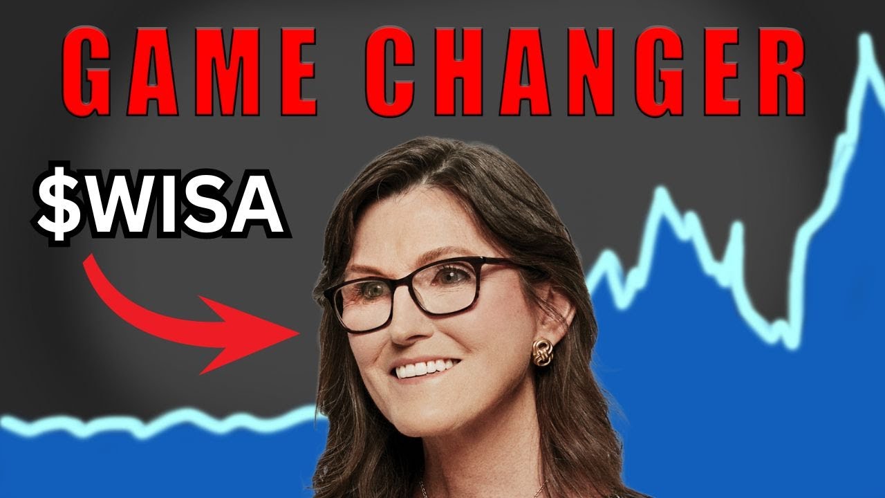 WISA Stock ALERT UPDATE! (buying?) WISA stock trading broker