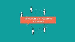 MuSA Learning Journey