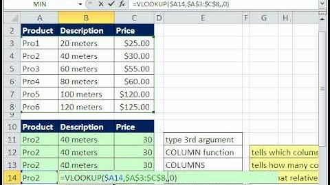 Excel Magic Trick 527: VLOOKUP 3rd Argument 4 Methods: Number, COLUMN, COLUMNS, MATCH