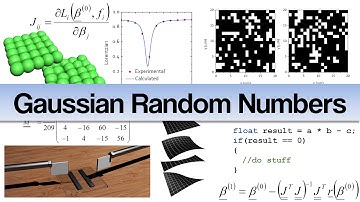 Generating Gaussian-Distributed Random Numbers