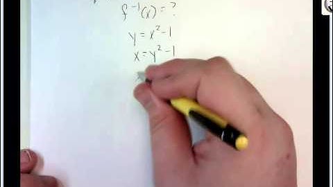 MPR 4.3-Inverse Functions