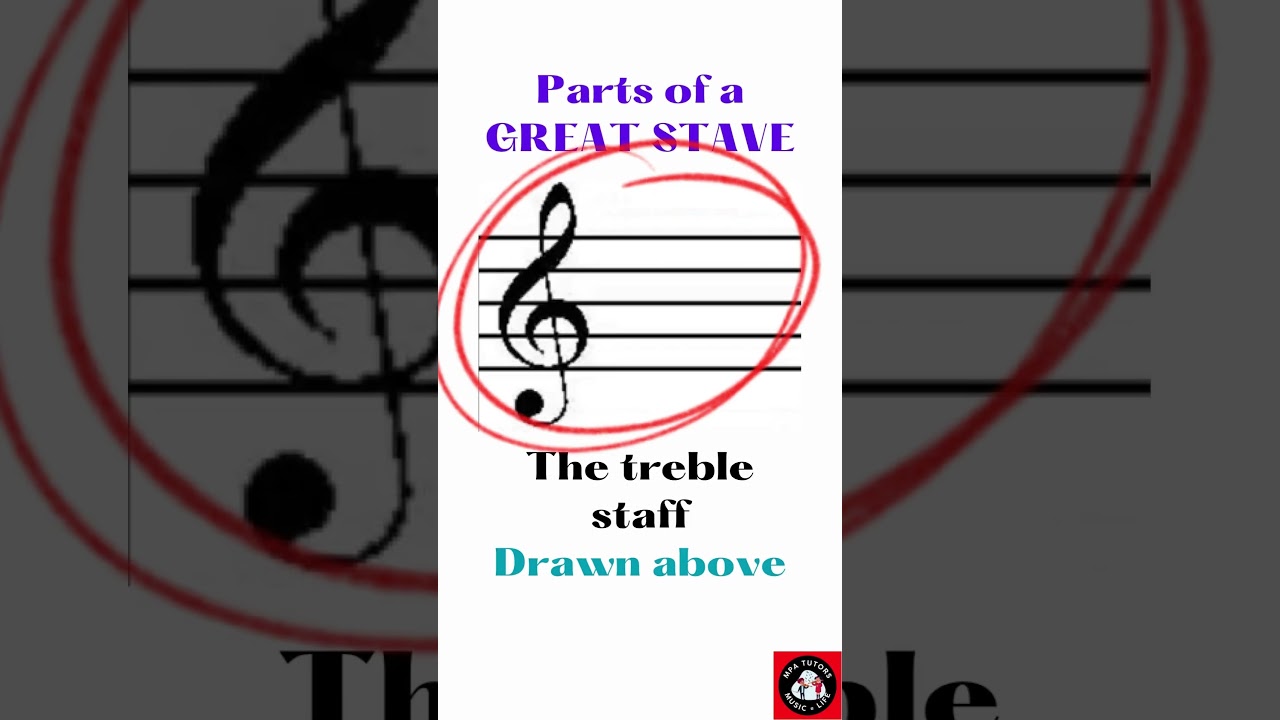 Learn and Master the GRAND STAFF Fast! Sight-Reading Made Easy for Every Musician! 