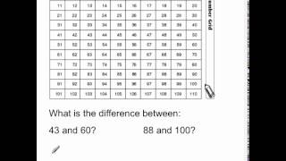 Lesson 1.8 Number Grid Differences