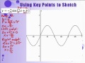 4 5 Graphing Sine And Cosine Zarovy