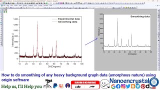 How to do smoothing of any heavy background graph data (amorphous nature) using origin software