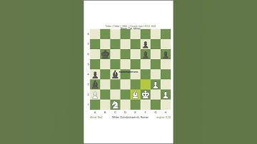 Epic Comebacks: Saving Lost Endgames