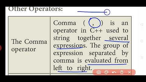 XI Std - Computer Science - Chapter 9 Opeartors (video 4)