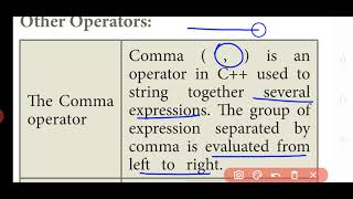 XI Std - Computer Science - Chapter 9 Opeartors (video 4)