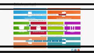 Software Akuntansi Zahir Accounting 6 - Register Zahir Masih Tanda Seru screenshot 4