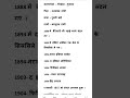 गाँधी युग #Gandhi yug #gandhiji #politics #viral #cbse#ncert