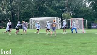 2025 7th Grade Summer/Spring Highlighs