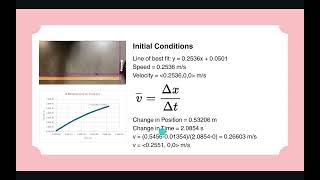 Georgia Tech Physics 2211 Lab 1 Video