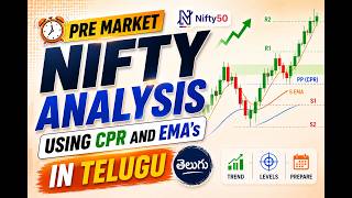 Nifty Pre-Market Analysis | 25 May Nifty Analysis | Trading Setup #cprtradingstrategy #cprtrading