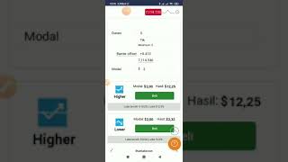 Cara mudah trading binary hilo