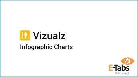 E-Tabs Vizualz – Infographic Charts