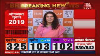 Election Results LIVE 2019 | SP-BSP Gathbandhan Fails To Contain TsuNaMo In Uttar Pradesh