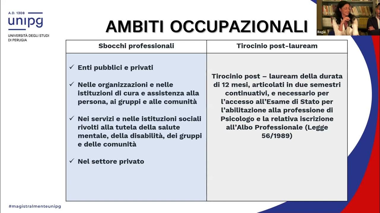 Valutazione Del Funzionamento Individuale In Psicologia Clinica E Della Salute Valutazione del funzionamento individuale in psicologia clinica e della