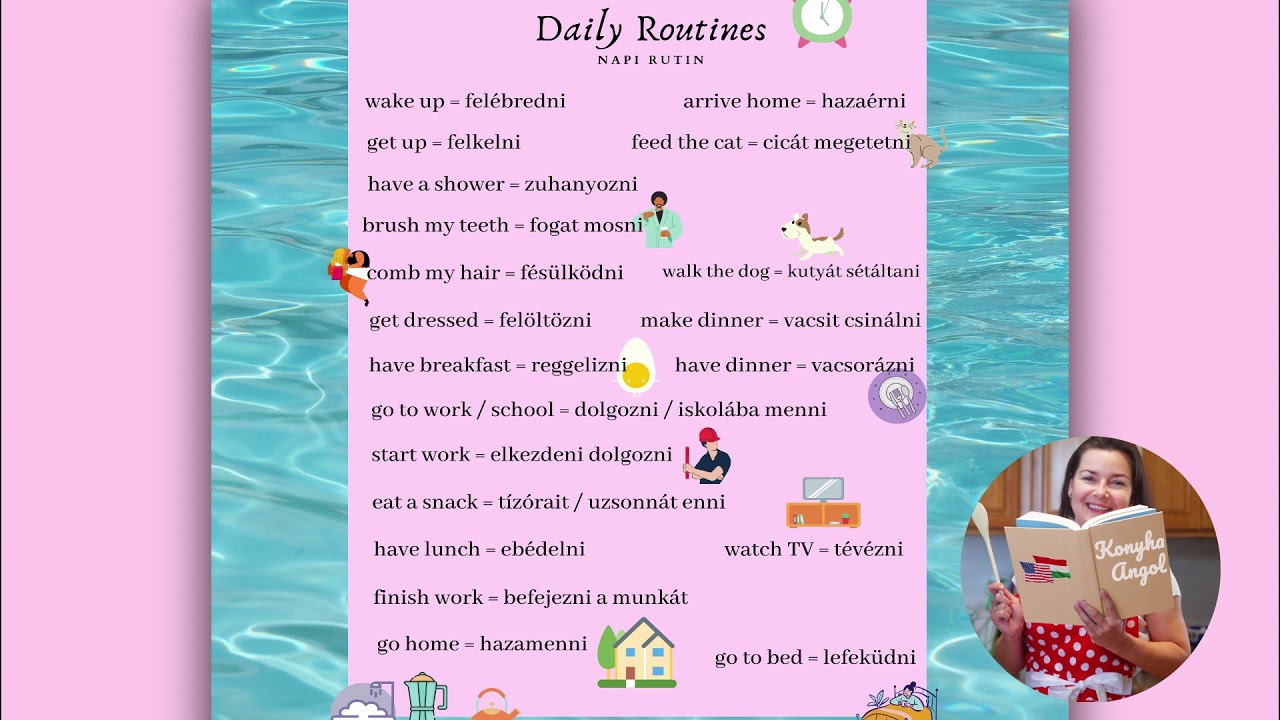 Napi Rutin Angol kiejtés: NAPI RUTIN / DAILY ROUTINES szókincskártya - YouTube