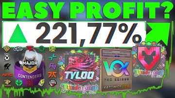 What To Know About Budapest Right Now For CS2 Investing