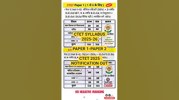 CTET SYLLABUS 2025 | CTET EXAM PATTERN 2025 | CTET 2025 NOTIFICATION ##ctet2025