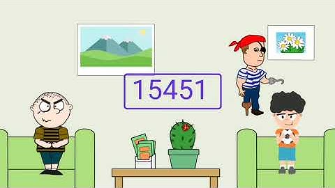 What is palindrome number